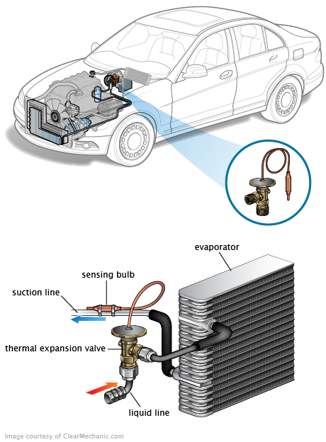 See P2BF0 repair manual